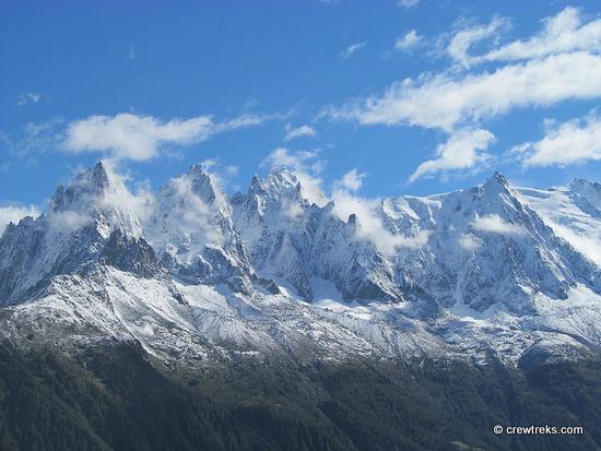 Tour de Mt Blanc Trekking